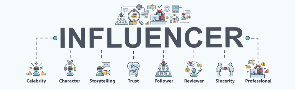 influencer-marketing